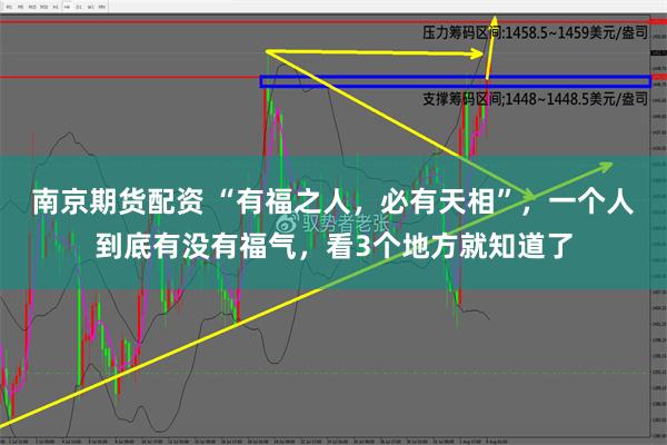 南京期货配资 “有福之人，必有天相”，一个人到底有没有福气，看3个地方就知道了