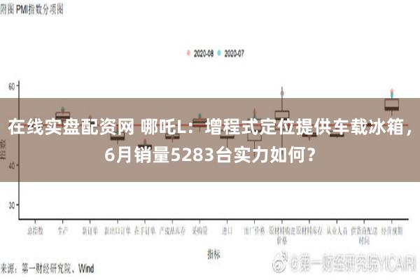 在线实盘配资网 哪吒L：增程式定位提供车载冰箱，6月销量5283台实力如何？