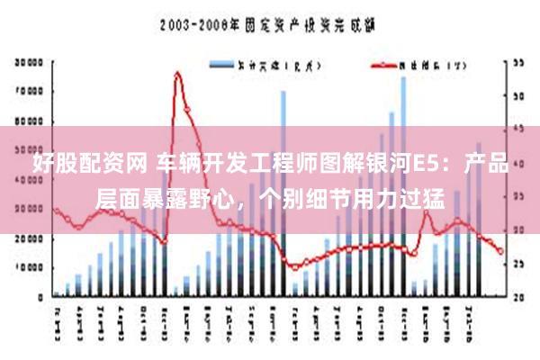 好股配资网 车辆开发工程师图解银河E5：产品层面暴露野心，个别细节用力过猛