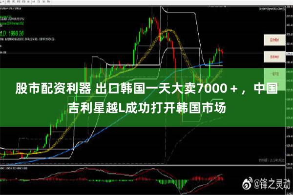 股市配资利器 出口韩国一天大卖7000＋，中国吉利星越L成功打开韩国市场