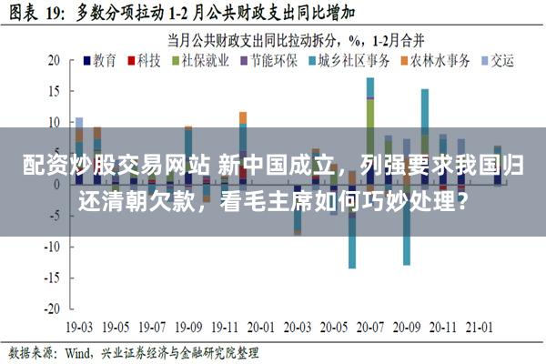 配资炒股交易网站 新中国成立，列强要求我国归还清朝欠款，看毛主席如何巧妙处理？