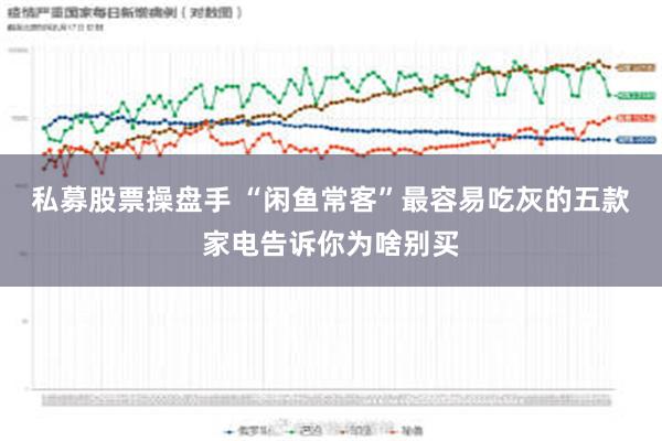 私募股票操盘手 “闲鱼常客”最容易吃灰的五款家电告诉你为啥别买