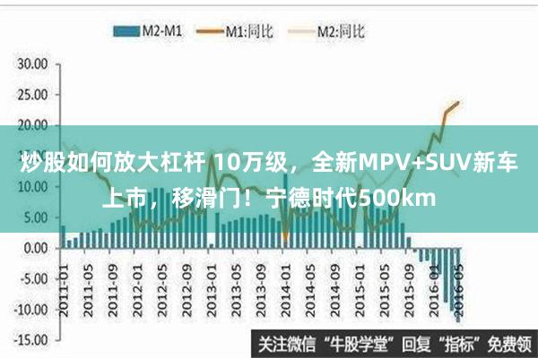 炒股如何放大杠杆 10万级，全新MPV+SUV新车上市，移滑门！宁德时代500km