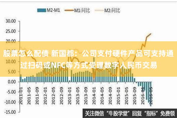 股票怎么配债 新国都：公司支付硬件产品可支持通过扫码或NFC等方式受理数字人民币交易