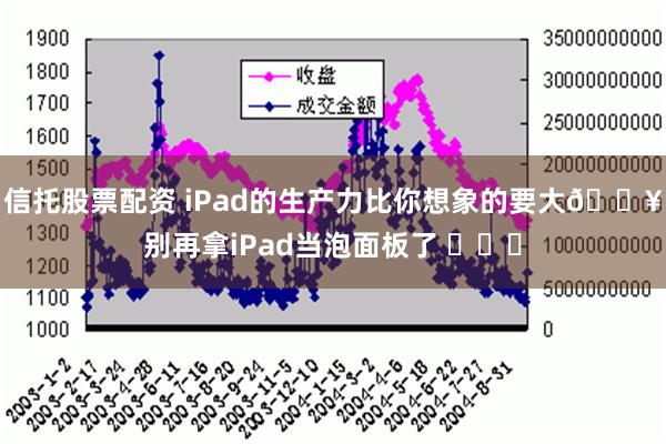 信托股票配资 iPad的生产力比你想象的要大🔥别再拿iPad当泡面板了 ​​​