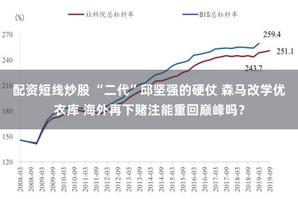 配资短线炒股 “二代”邱坚强的硬仗 森马改学优衣库 海外再下赌注能重回巅峰吗？