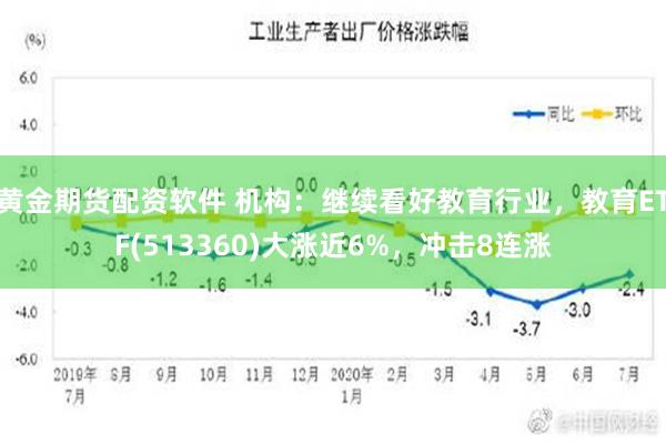 黄金期货配资软件 机构：继续看好教育行业，教育ETF(513360)大涨近6%，冲击8连涨