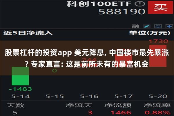 股票杠杆的投资app 美元降息, 中国楼市最先暴涨? 专家直言: 这是前所未有的暴富机会