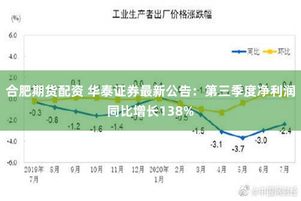 合肥期货配资 华泰证券最新公告：第三季度净利润同比增长138%