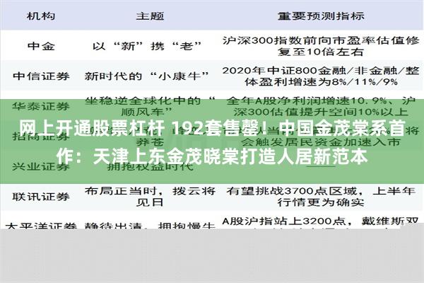 网上开通股票杠杆 192套售罄！中国金茂棠系首作：天津上东金茂晓棠打造人居新范本