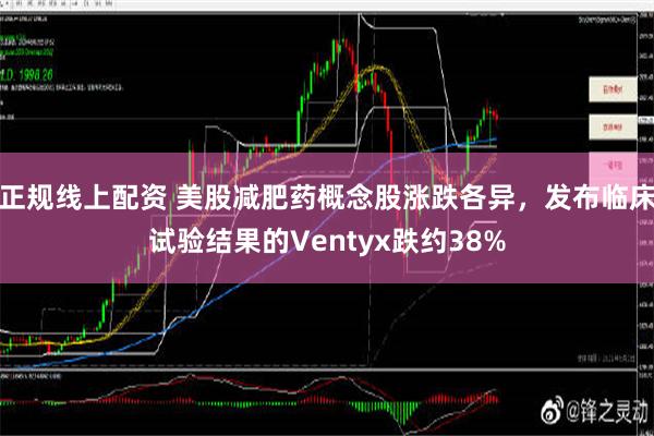 正规线上配资 美股减肥药概念股涨跌各异，发布临床试验结果的Ventyx跌约38%