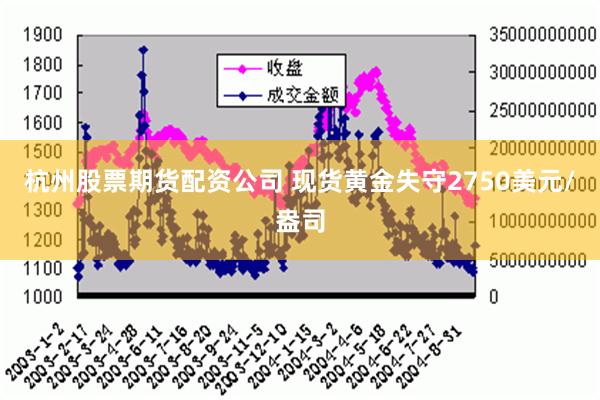 杭州股票期货配资公司 现货黄金失守2750美元/盎司