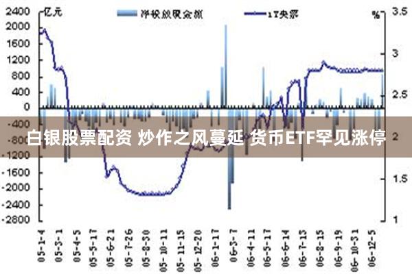 白银股票配资 炒作之风蔓延 货币ETF罕见涨停