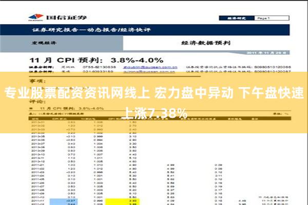 专业股票配资资讯网线上 宏力盘中异动 下午盘快速上涨7.38%