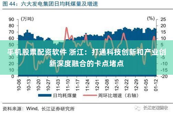 手机股票配资软件 浙江：打通科技创新和产业创新深度融合的卡点堵点